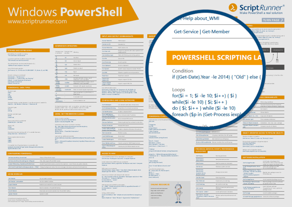 Detailansicht des PowerShell-Posters frontal