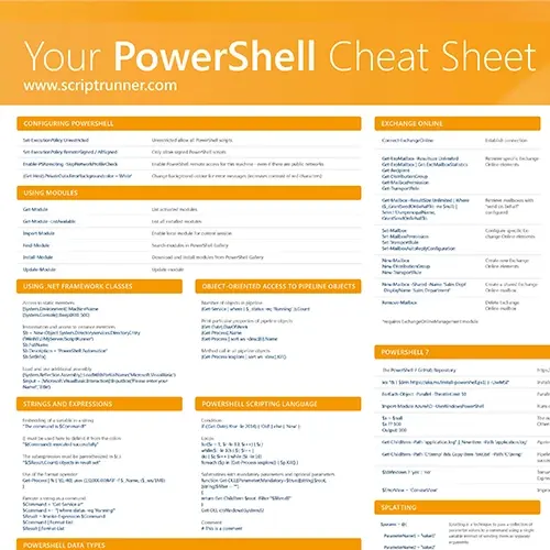 PowerShell-Cheat-Sheet