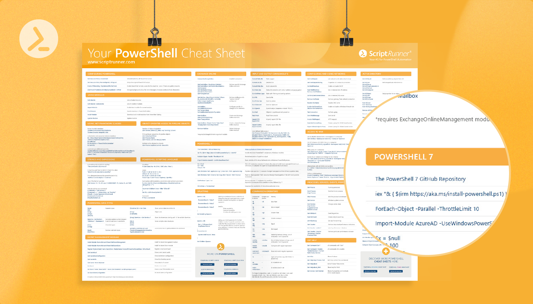 PowerShell-Poster - Overview Commandlets